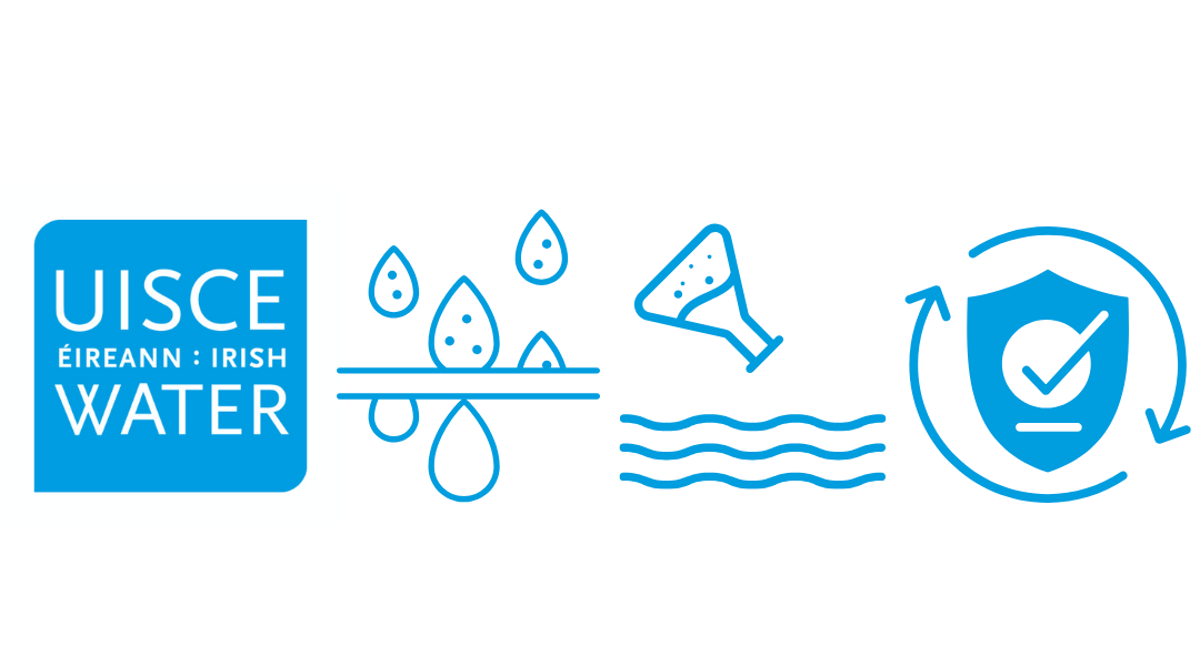 Tap Water in Dublin: Is It Safe and Clean?